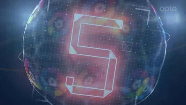 5 Things... Real looking to continue fine away run