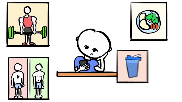 What is Whey Protein? (Protein Shake)