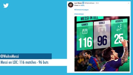 La revue de tweets du 14 septembre