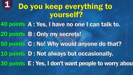 What EMOTION Do You Hide Behind Your Eyes?