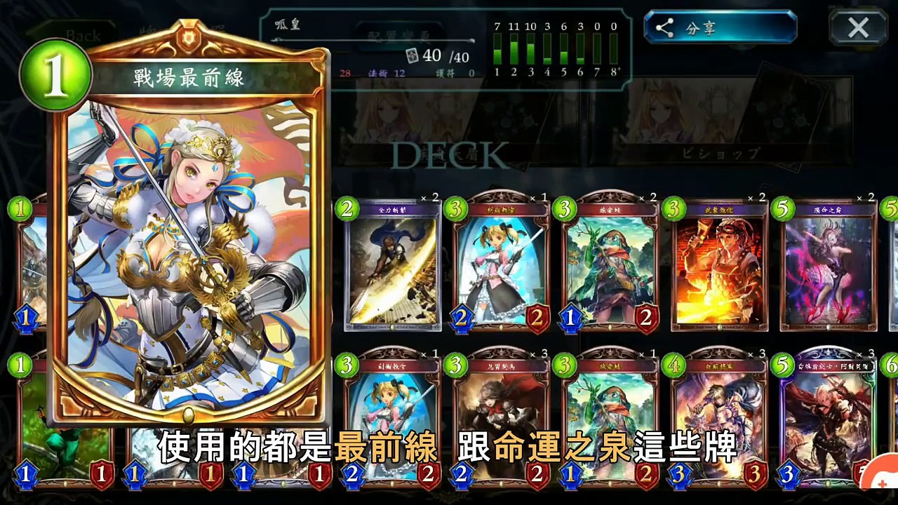 【闇影詩章】平民王者　蛙皇牌組【Shadowverse】