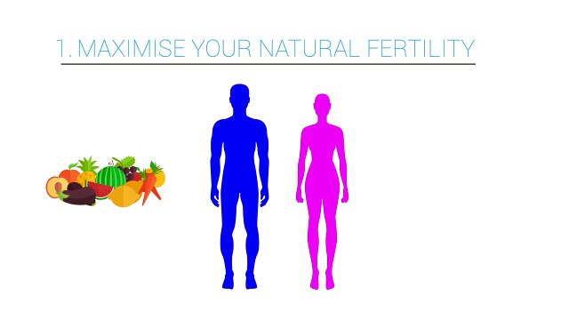 Top 3 PROVEN Tips to get pregnant fast naturally