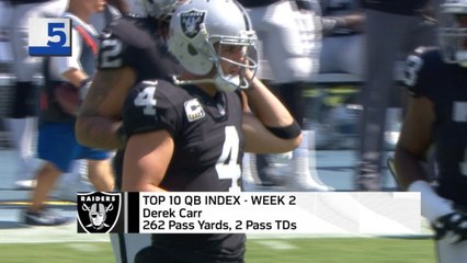 QB Index: Top 10 NFL quarterbacks of Week 2 2017