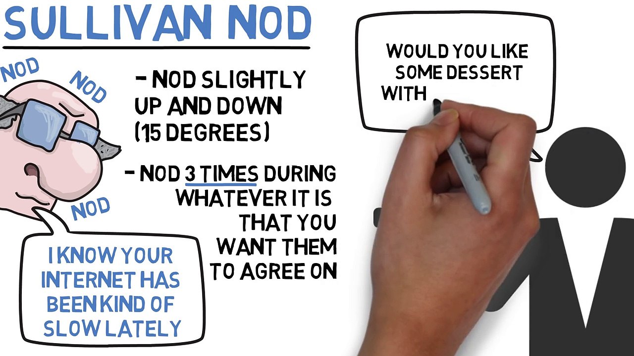 Persuasion Techniques - 3 INSANELY Effective Tricks