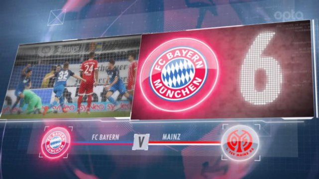 SEPAKBOLA: Bundesliga: 5 Things... Lewandowski Menuju Penampilan Ke-100