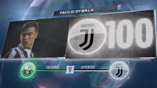 SEPAKBOLA: Serie A: 5 Things... Dybala Bersiap Untuk Laga Ke-100