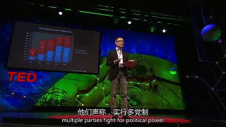 【TED演講】 李世默 ：超越兩種政治制度的傳奇！！演化出中國模式！！A tale of two political systems