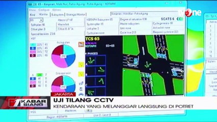 Wawancara Eksklusif Uji Tilang CCTV -Ahmad Izzul Maro- [part 1]