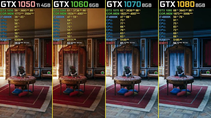 Gtx 1050ti vs gtx 1070 sale