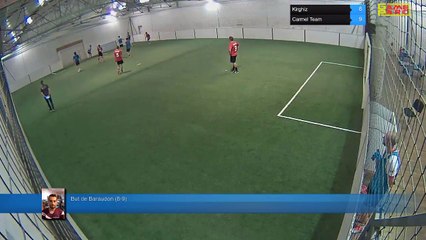 But de Baraudon (8-9) - Kirghiz Vs Carmel Team - 14/09/17 21:00 - LIGUE 2 - Poitiers Game Parc