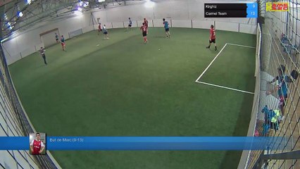 But de Marc (9-13) - Kirghiz Vs Carmel Team - 14/09/17 21:00 - LIGUE 2 - Poitiers Game Parc