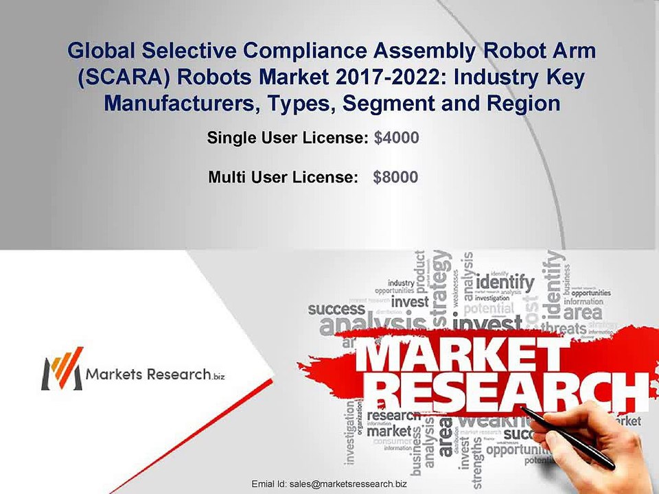 Global Selective Compliance Assembly Robot Arm (SCARA) Robots Market 2017 Share, Size, Forecast 2022
