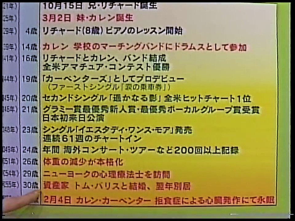知ってるつもり ? ! 「♪ カレン・カーペンター ♪」 【1996.2.25放送】