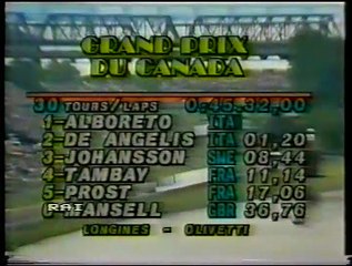 Gran Premio del Canada 1985: Incidente di Alliot
