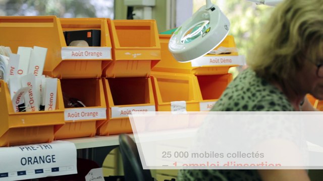 Le Recyclage des Mobiles