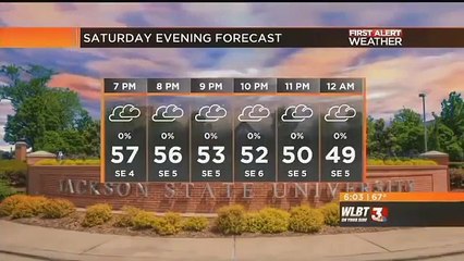 Kid FARTS on Weatherman ! News Blooper