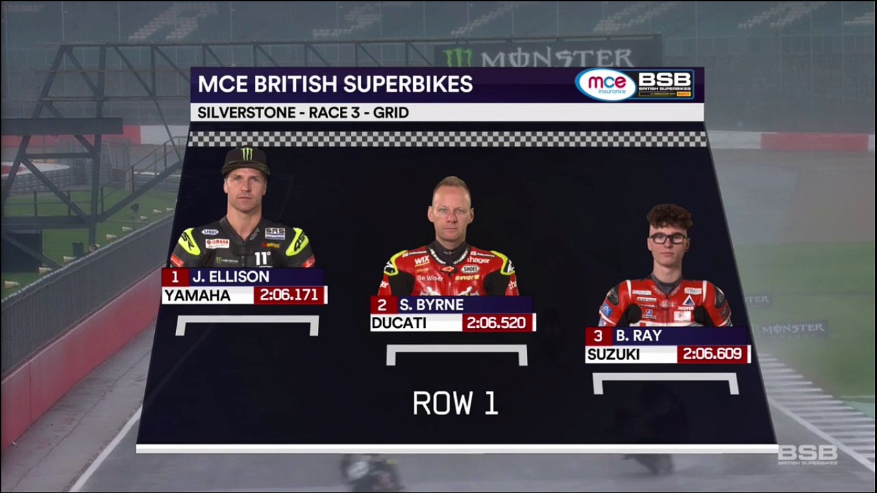 British Superbike 19.Rennen aus Silverstone