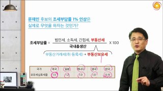 최인호 정언비평 10회 [폭력혁명을 하자!]