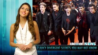 Divergent Cast Reveal 7 Secrets Thatll SHOCK You