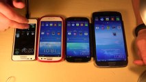 как снять пин код блокировки с SAMSUNG GALAXY S4 S3 S2 MEGA 6.3