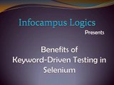 selenium training institute in Bangalore