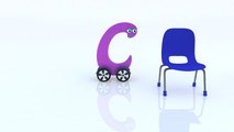 Phonics – The Letter C | C for Cup | Phonics for Kids | Phonics Song