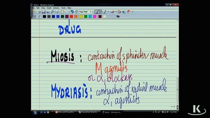 Pharmcology Sistema Autónomo Chapter 1 Part 3 Popullary Size Acomodation