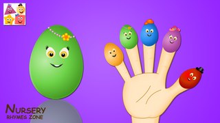 Eggs Finger Family Song | #FingerFamily Rhymes & songs | Nursery Rhymes Zone