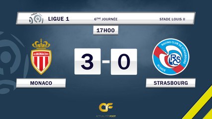 AS Monaco 3 - 0 RC Strasbourg - All Goals in 16/09/2017HD
