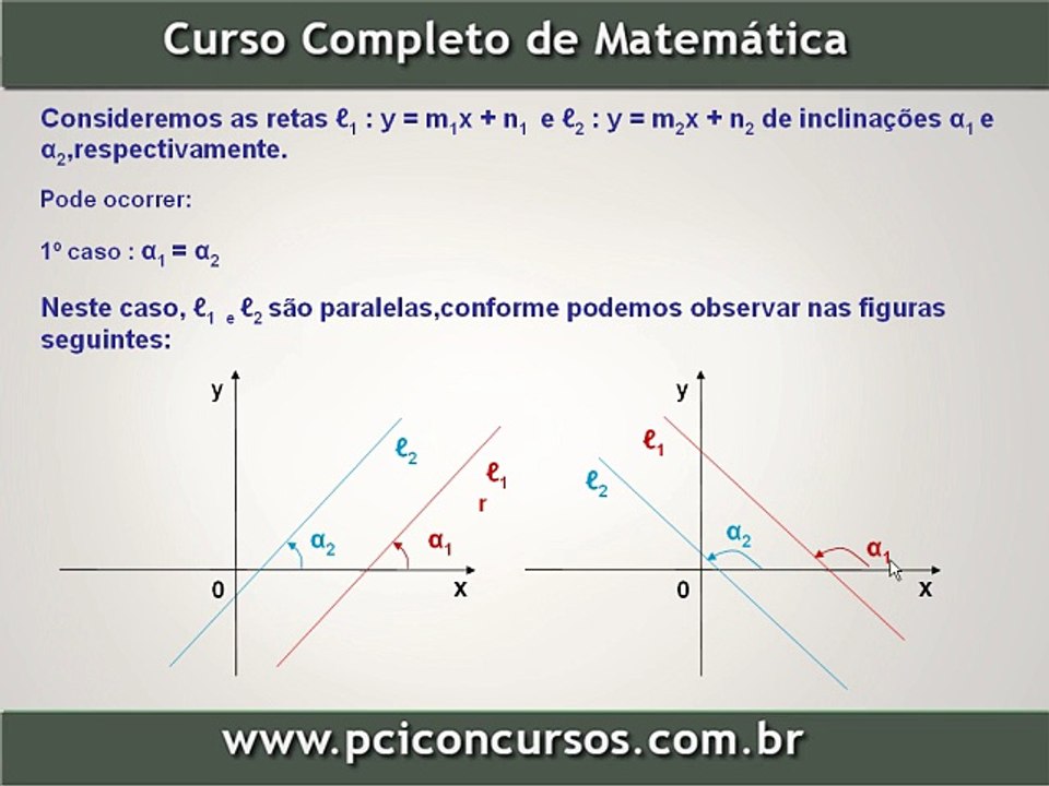 Questão Reta Posição Relativa