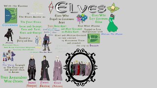 Focus: Elves