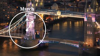 Daylight Saving Time: why the clocks go forward and back - in 60 seconds
