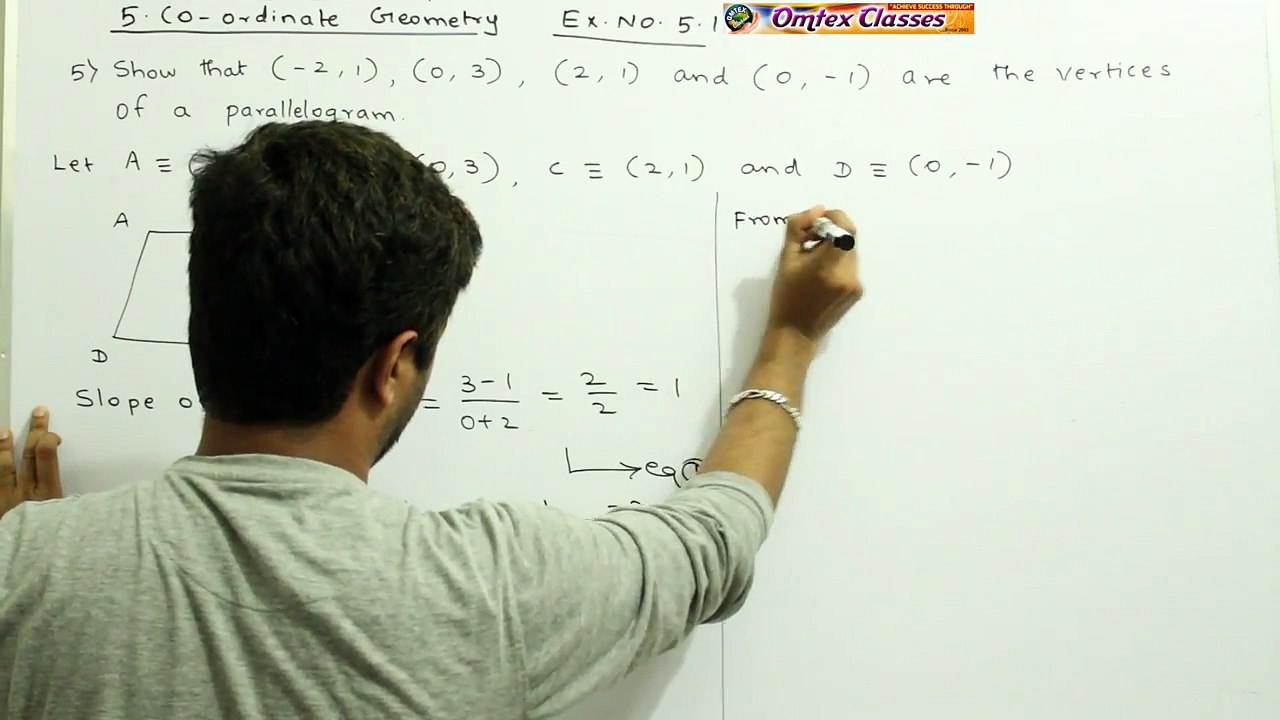 15 Coordinate Geometry