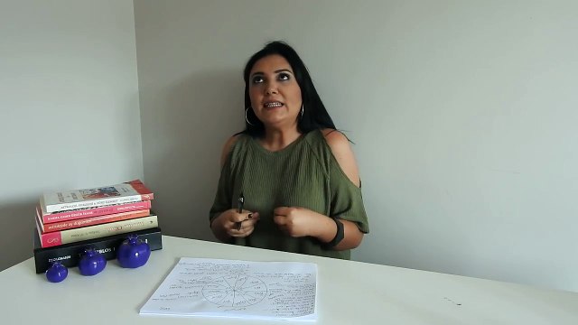 Eylül Ayının Aşığı//Koç Burcu Eylül 2017 Astrolojik Yorumu