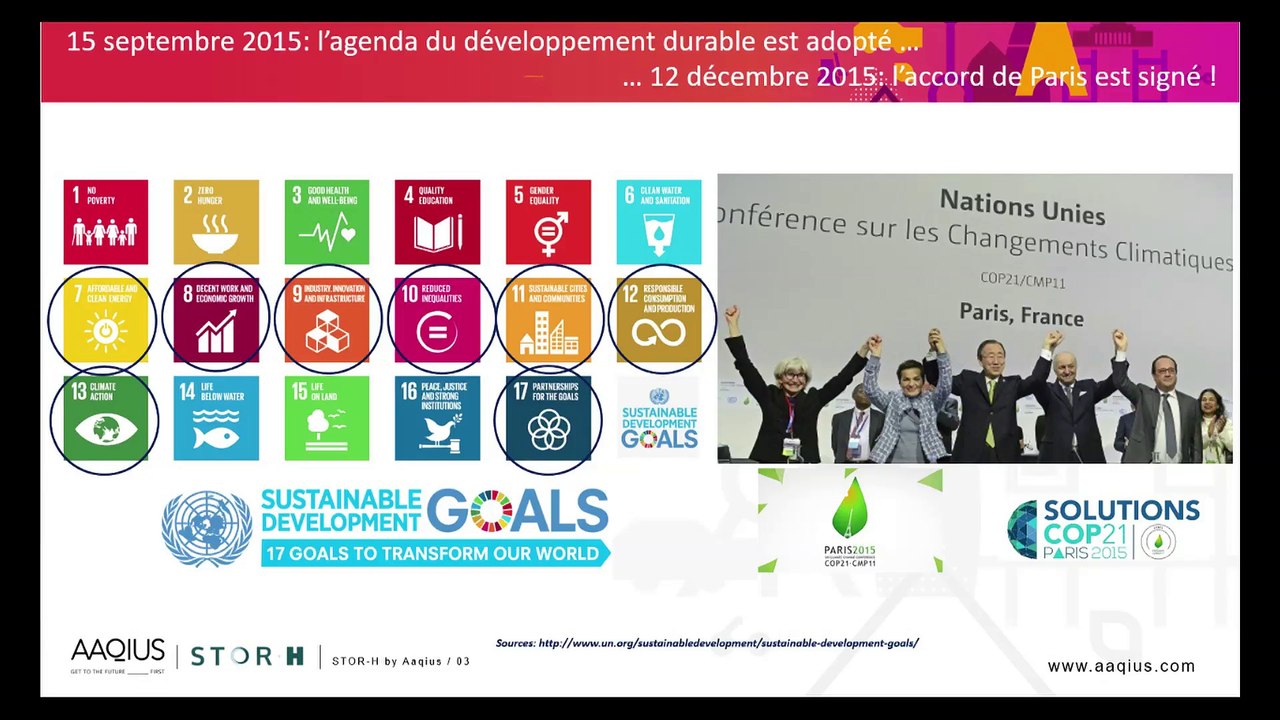 Mini-conférence 6 : Innover à 360°