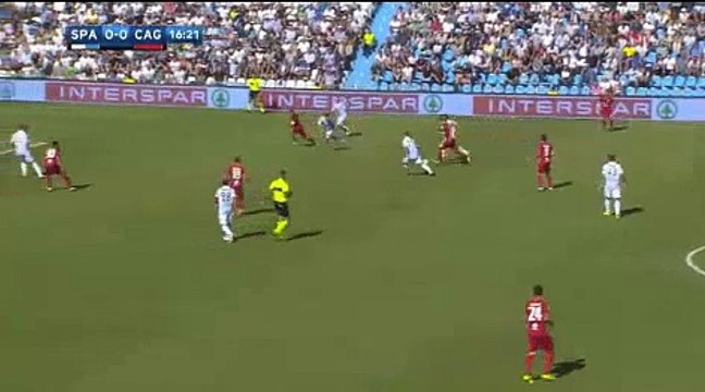 Spal 0 - 1 Cagliari 17/09/2017 Nicolo Barella Goal 17' HD Full Screen .