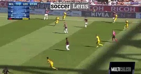 AC Milan 1 - 1 Udinese 17/09/2017 Kevin Lasagna Goal  HD