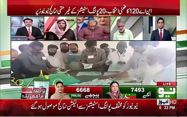 Listen Special talk of Shah Mehmood Qureshi for about Leading Position  NA-120