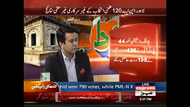 NA-120 Mein PTI Ki 1100 Vote Ki Wazeh Bartari Ho Gai,Is Par Javed Chaudhary Or PML-N or PTI Ky Experts Ki Ray..