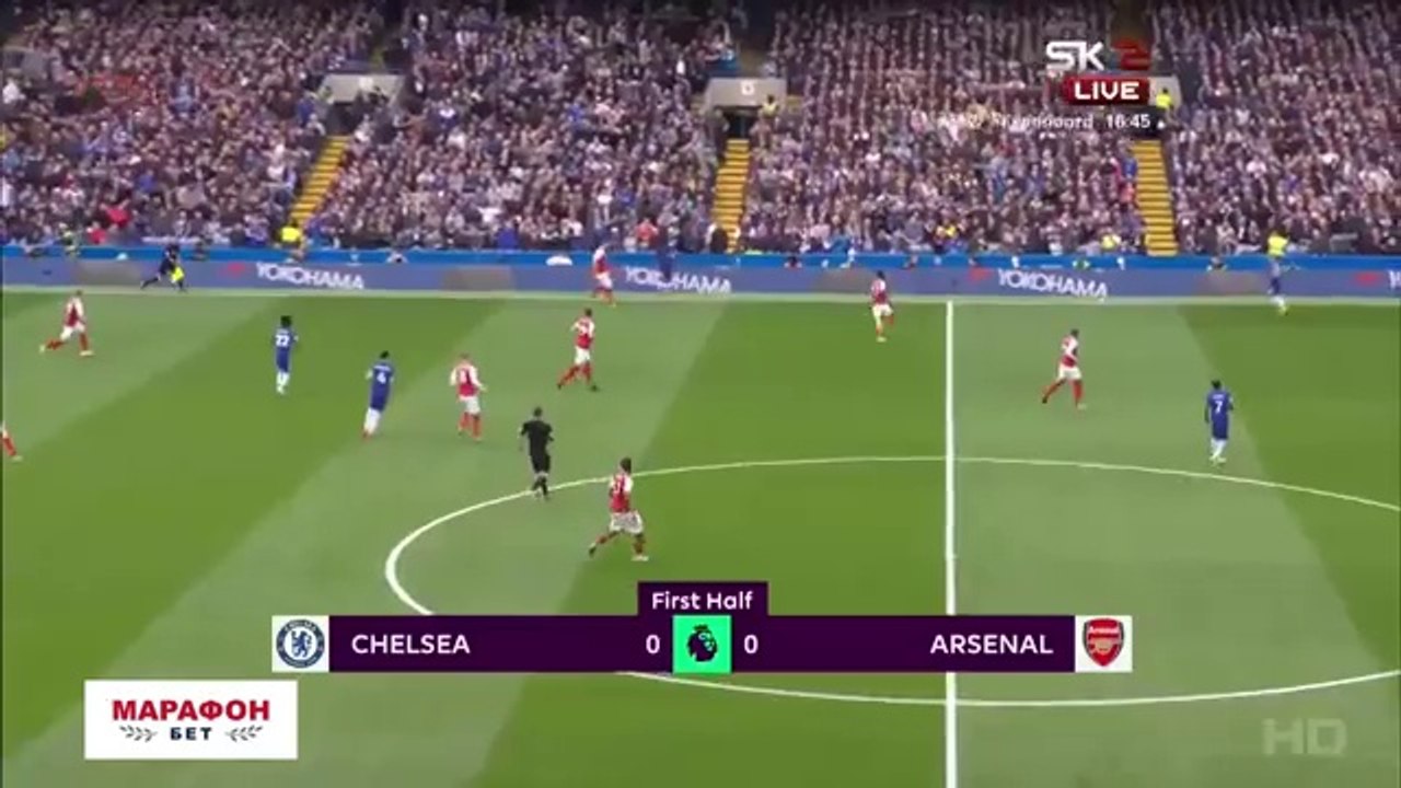 highlights - Che Ars