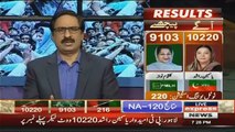 Express News Special Transmission on NA-120 By-Election - 17th September 2017