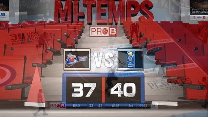 Playoffs Pro B, 1/2-Match 1 : Boulazac vs Evreux