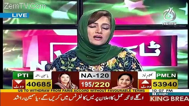 Special Transmission On Aaj News– 17th September 2017 10pm To 11pm
