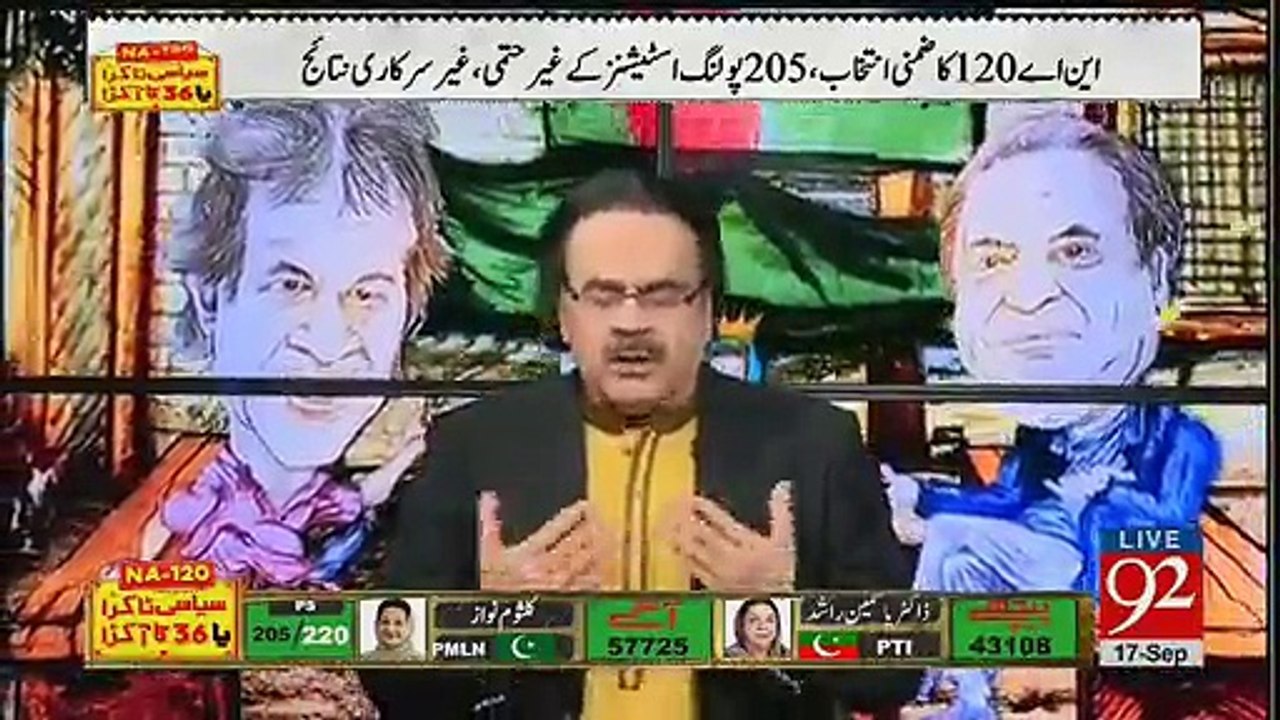 Mujhay Afsoos Hai Peoples Party Kay Candidate Ki Zamanat Zabt Honay Jarahai Hai -Shahid Masood