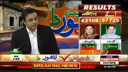 Maryam Nawaz Ne Je Target Set Kiye Thay Wo Achieve Nahi Kar Saki: Rehman Azhar