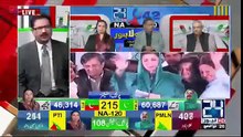 What is PML N next plan  after NA 120 win