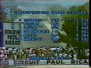 Descargar video: Gran Premio di Francia 1985: Sorpassi di N. Piquet a K. Rosberg e di Lauda e Prost a De Angelis e sosta di A. Senna