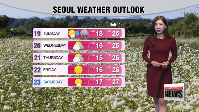 Pleasant autumn weather with wide gaps in temps