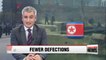 Fewer North Korean defectors reported this year amid rising cross-border tensions