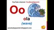 Spanish Lesson 1 - SPANISH ALPHABET pronunciation for kids ALFABETO español ABECEDARIO para niños